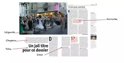 Les éléments constitutifs de l’éditing
