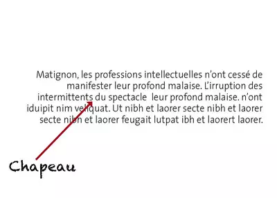 Le Chapeau
